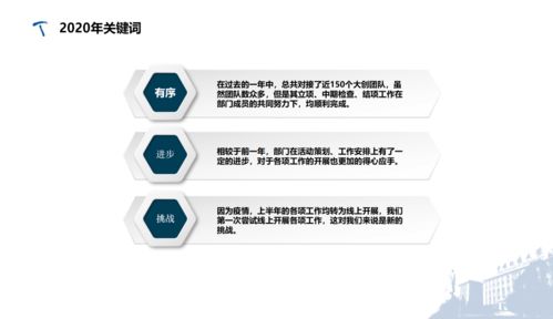 立足服務(wù)，深化改革——土科院團(tuán)委科技實(shí)踐部2020年技術(shù)咨詢(xún)工作回顧